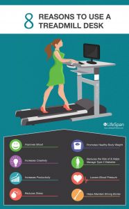 كم مدة التمرين لخسارة الوزن؟ 30 دقيقة 14 اضرار الجلوس الطويل