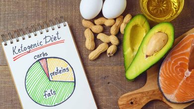 ما هي حمية الكيتو؟ 25 حمية الكيتو