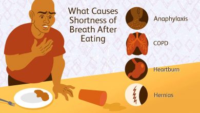 ما هو سبب ضيق النفس بعد تناول الطعام؟ 17 ضيق النفس بعد الاكل