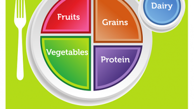 تغيير العادات الغذائية: 3 مراحل 15 تغيير العادات الغذائية
