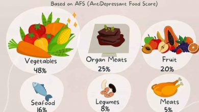 10 اطعمة لتخفيف الاكتئاب