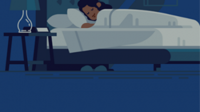 كيف يحدث النوم ؟ و كيف ننام ؟ 19 كيف يحدث النوم