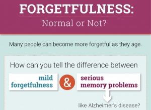 النسيان عند المسنين