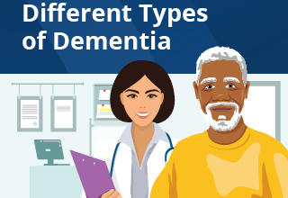 أسباب مرض الزهايمر