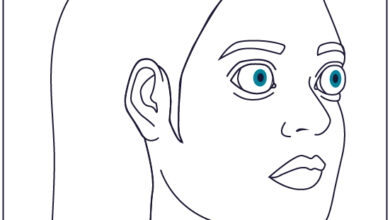 اعراض مرض جريفز في العين