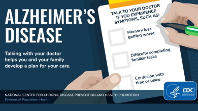 سلامة مريض الزهايمر في البيت: 4 نصائح 17 سلامة مرضى الزهايمر في البيت