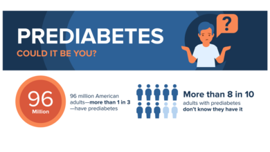 اعراض وعلامات مرض السكري