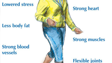 المشي علاج لكل شي: 6 فوائد 21 فوائد المشي: دواء لكل شيء