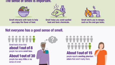 مشاكل حاسة الذوق