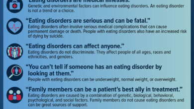 علاج اضطرابات الاكل