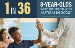 ما هو التوحد وما هو علاجه