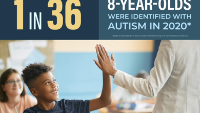 ما هو التوحد وما هو علاجه