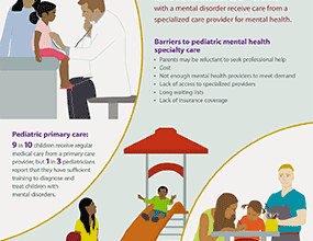 متى يحتاج طفلي استشارة نفسية؟ 8 حالات 15 متى يحتاج ابني استشارة نفسية