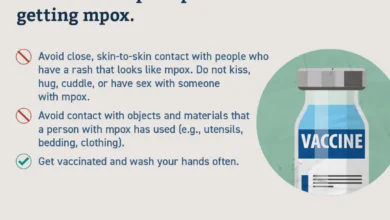 تطعيم ولقاح جدري القرود: 4 حالات 16 من يجب أن يحصل على لقاح جدري القرود؟