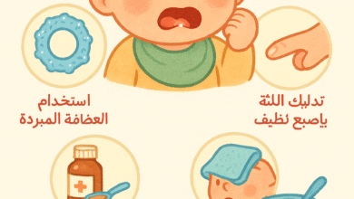 تخفيف الم الاسنان للاطفال: 6 نصائح 19 تخفيف الم الاسنان للاطفال: 6 نصائح