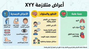 متلازمة جاكوب XYY 13 اعراض متلازمة جاكوب