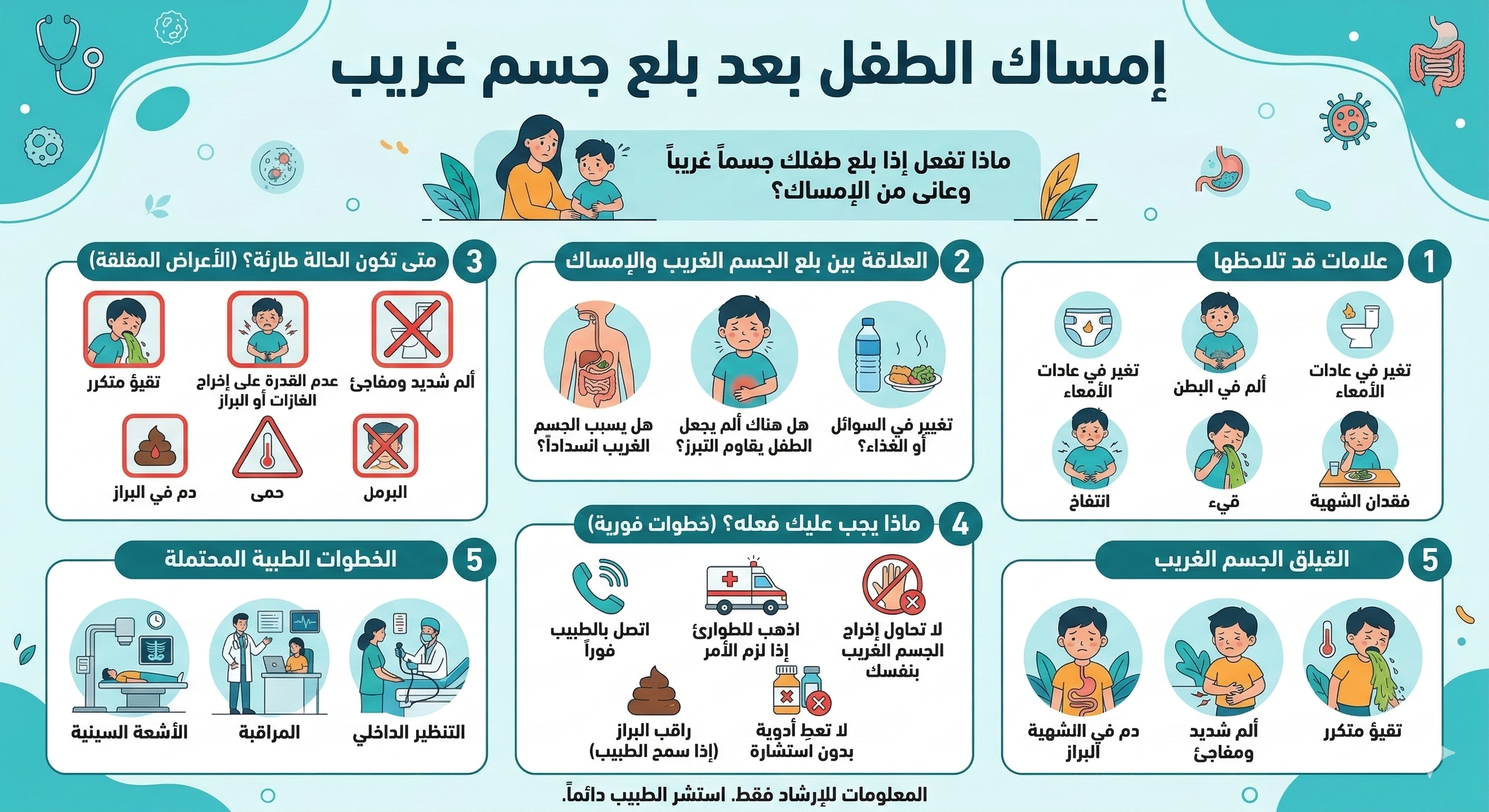 طفلي عنده امساك بعد بلع قطعة بلاستك 1
