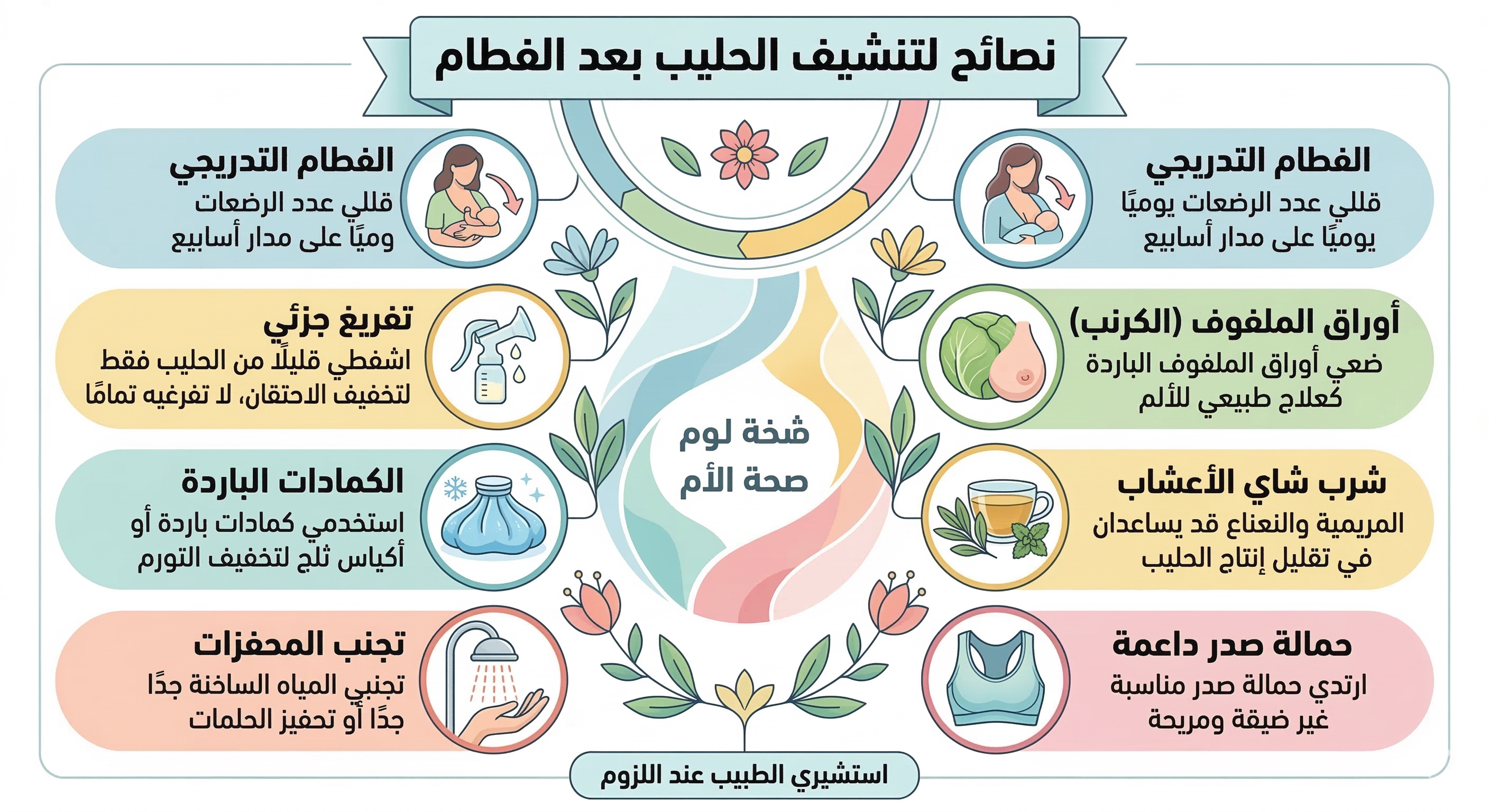 تنشيف الحليب بعد الفطام 1