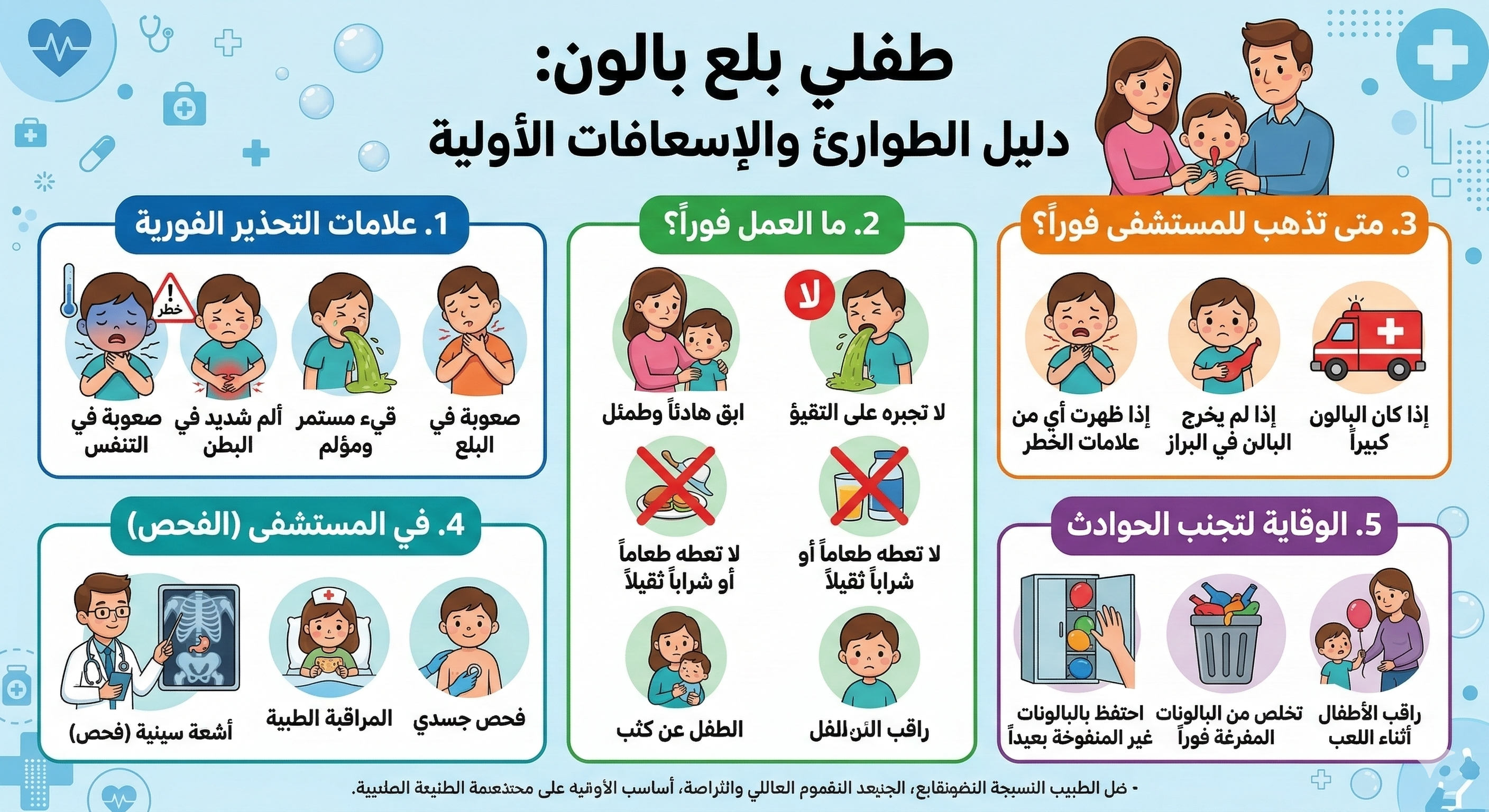 طفلي بلع بالون 1