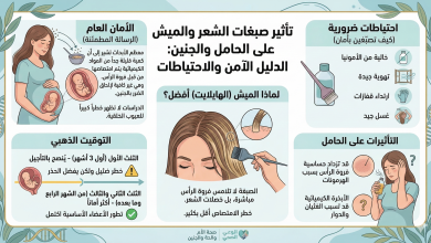 هل الصبغة والميش تضر الحامل والجنين؟