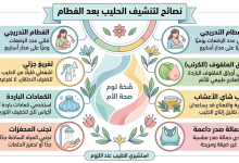 تنشيف الحليب بعد الفطام