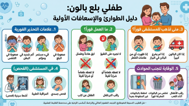 ماذا يحدث إذا بلع الطفل بالون؟