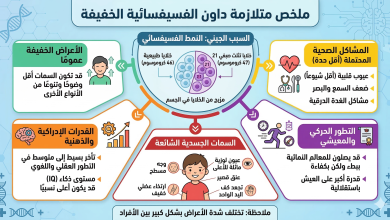متلازمة داون الخفيفة