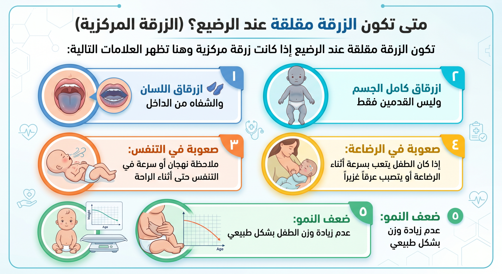 اسباب ازرقاق الارجل عند الطفل الرضيع 1