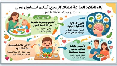 كيف يؤثر طعام الرضيع على اختياراته الغذائية المستقبلية