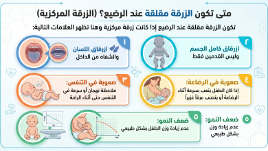 اسباب ازرقاق الأرجل عند الرضيع