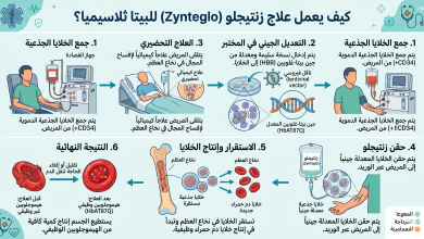علاج الثلاسيميا الجديد بالجينات أو دواء زينتيجلو zynteglo