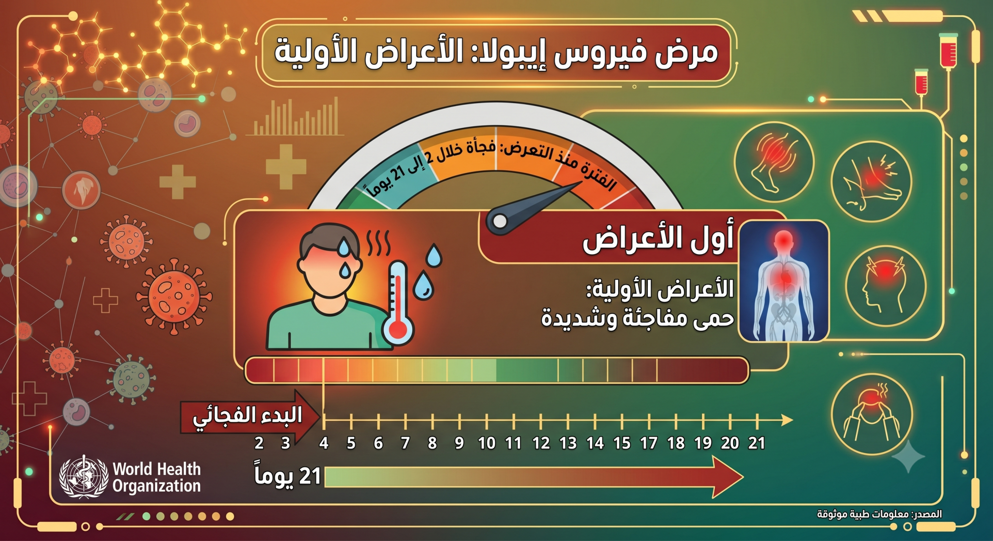 فيروس إيبولا 1