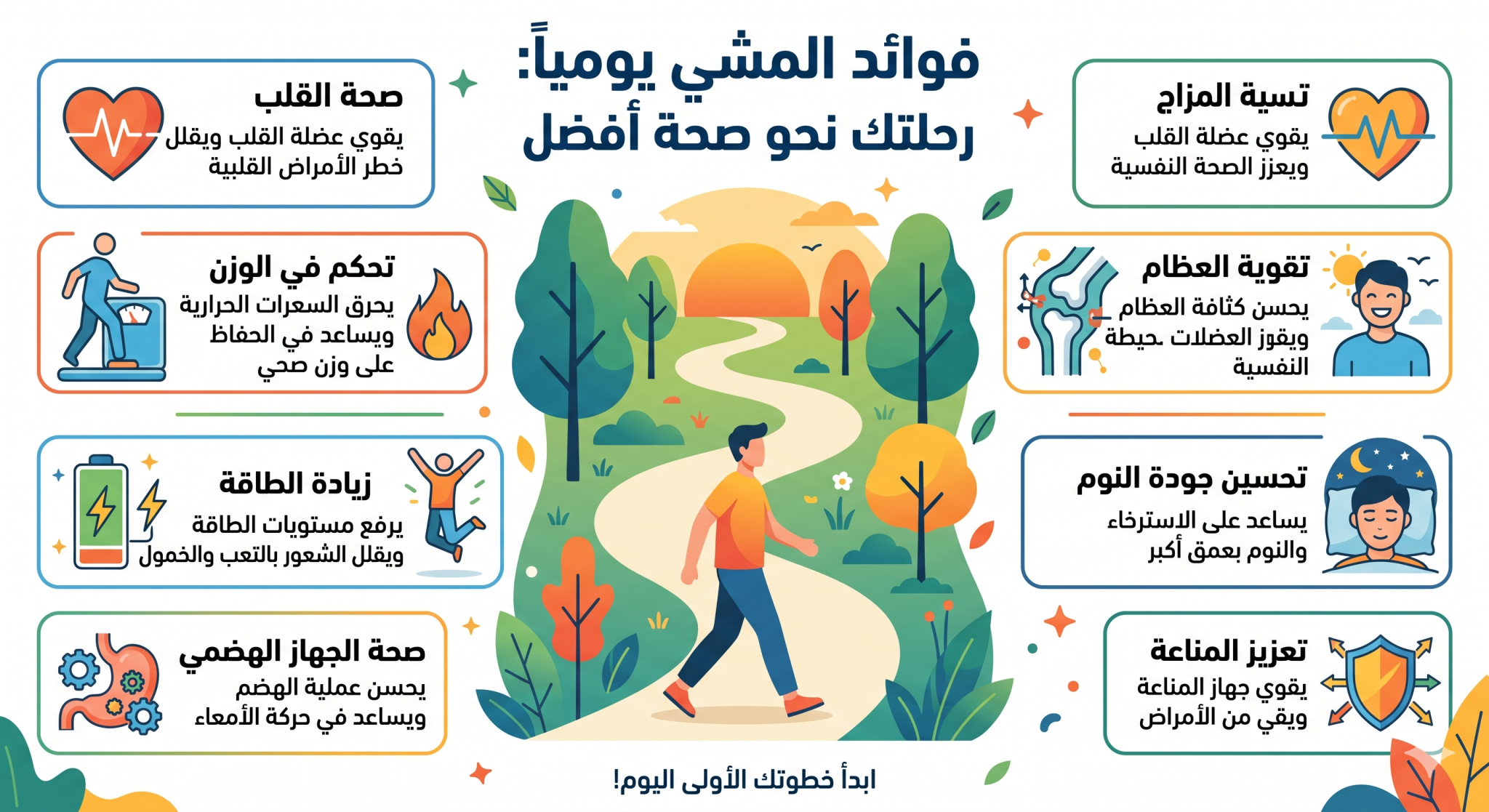 ما هي فوائد المشي يومياً؟ 3
