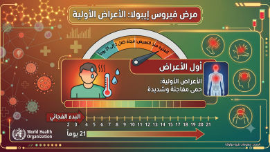 اعراض ايبولا