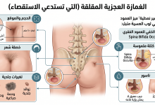 الغمازة العجزية