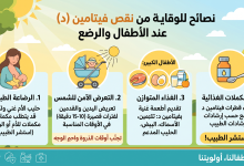 نقص فيتامين د عند الاطفال