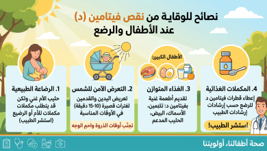 نقص فيتامين د عند الاطفال