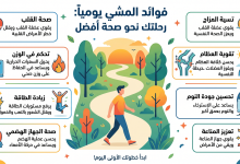 فوائد المشي يوميا
