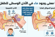 ماء خلف طبلة أذن الطفل